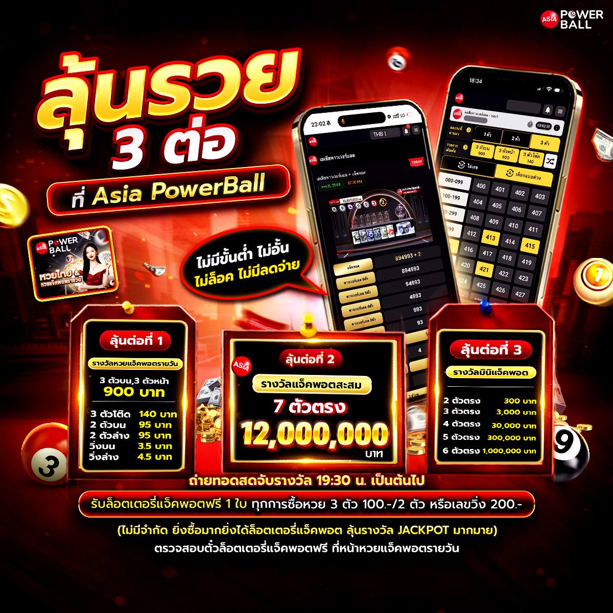 ทั้ง หวยไทย หวยรายวันAPB Asia Powerball ลุ้นรางวัล 3 ต่อ แจ๊คพอตรายวัน มินิแจ๊คพอต แจ๊คพอตพูล สูงสุด 12 ล้าน++